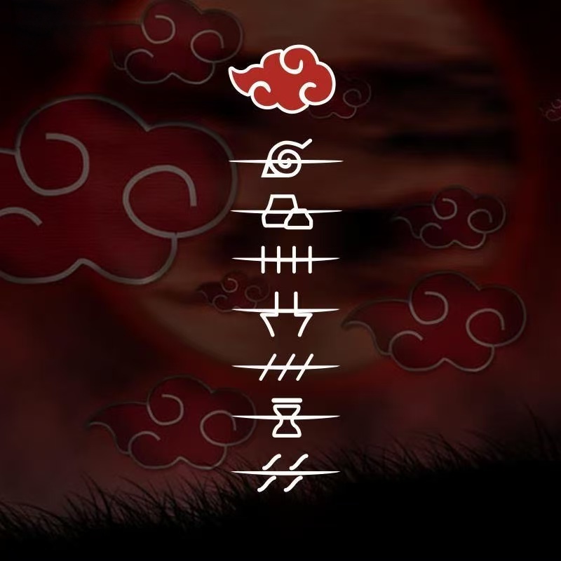 Naruto Akatsuki organisatie ca - Naruto Headband Metal recensie en prijs